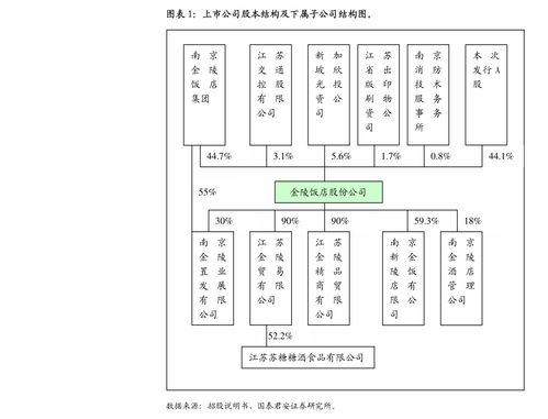 海通證券調(diào)研中孚信息（300659） 信創(chuàng)業(yè)務(wù)驅(qū)動營收逐季加速增長，前景廣闊
